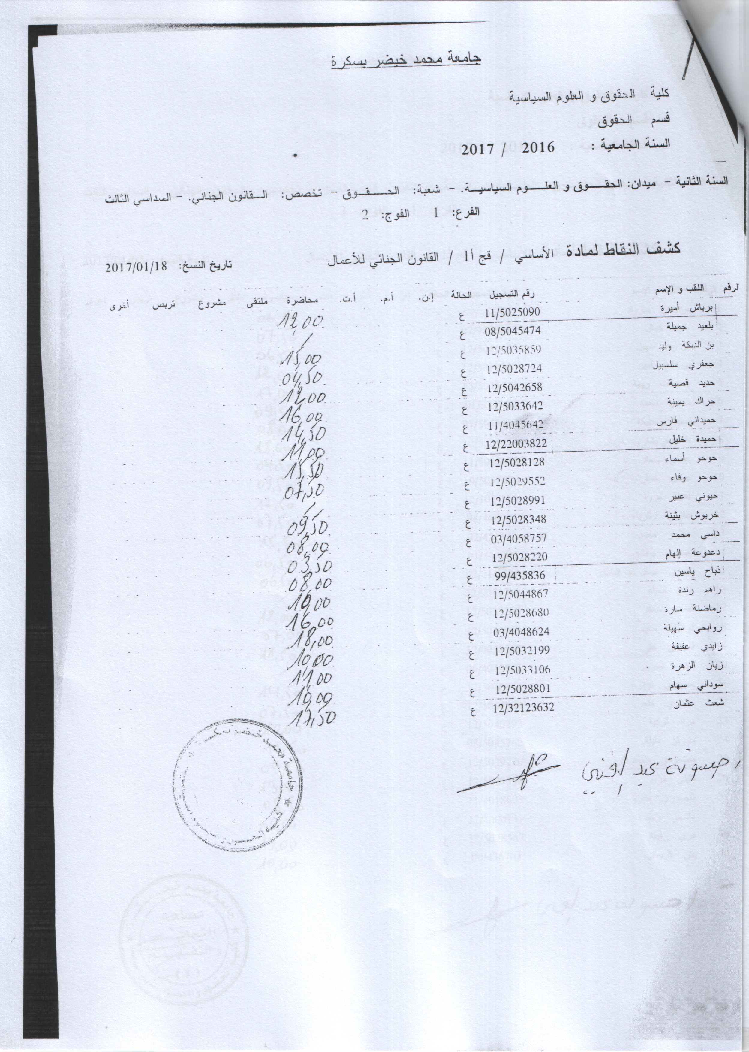 hassouna 2