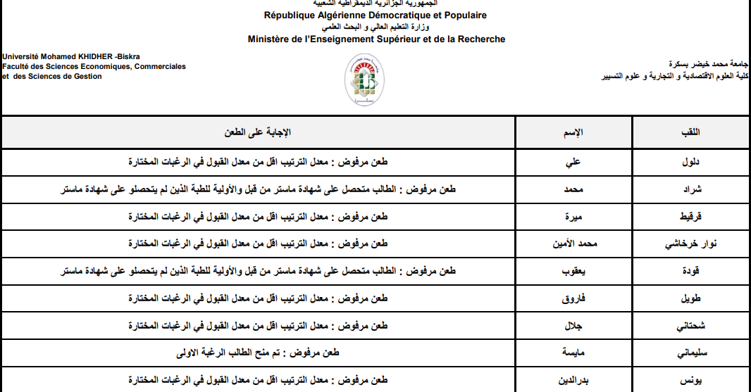 نتائج الطعون